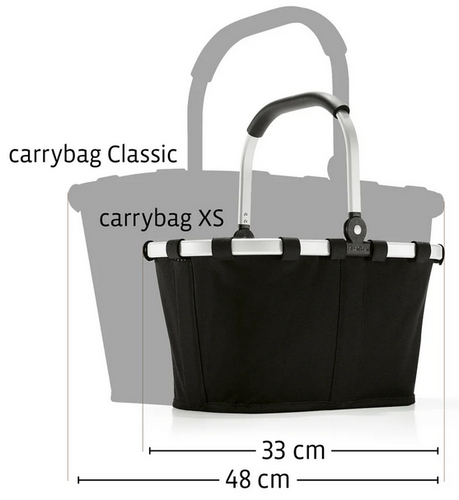 Koszyk carrybag XS frame glossy dots black REISENTHEL