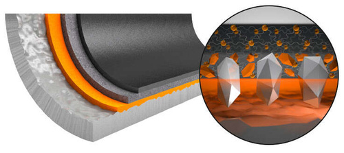 Patelnia tytanowa 24/7,5 cm Diamond 3000 SKK