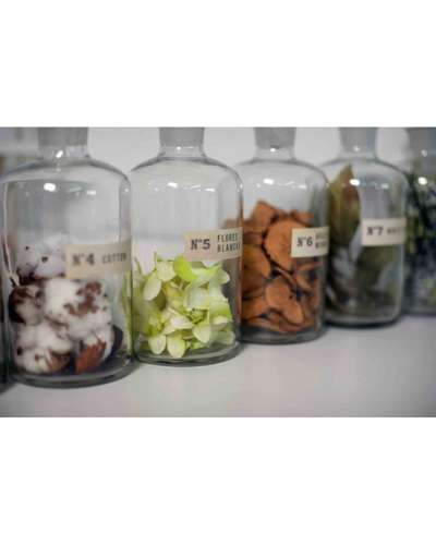 Spray Home 500ml Tea and Lemongrass CERERIA MOLLA