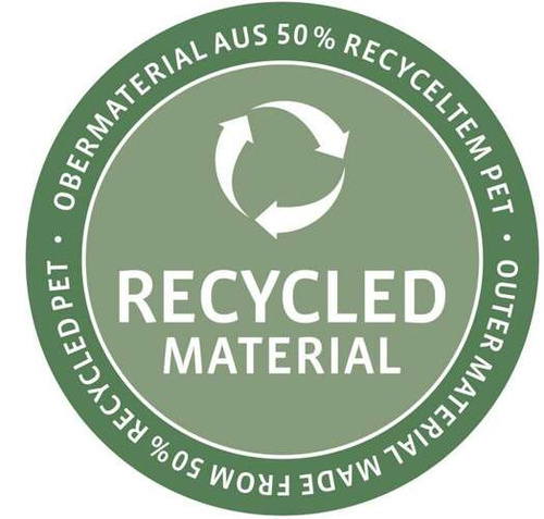 Torba coolerbag S pocket twist blue REISENTHEL