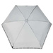Parasol automat I love rain, SMATI