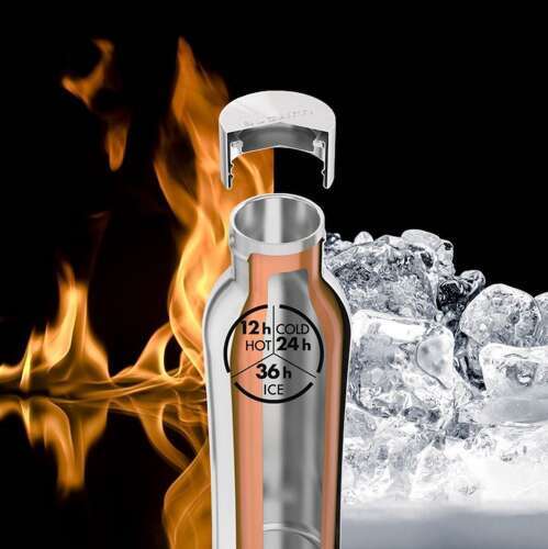 Butelka termiczna 350ml B Bottles TWIN Rose Gold Lux BUGATTI